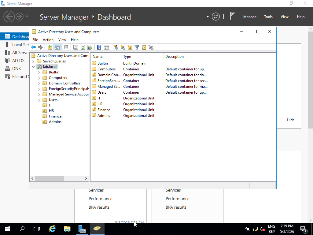Hierarchical Organizational Unit structure showing department-level OUs in Active Directory Users and Computers